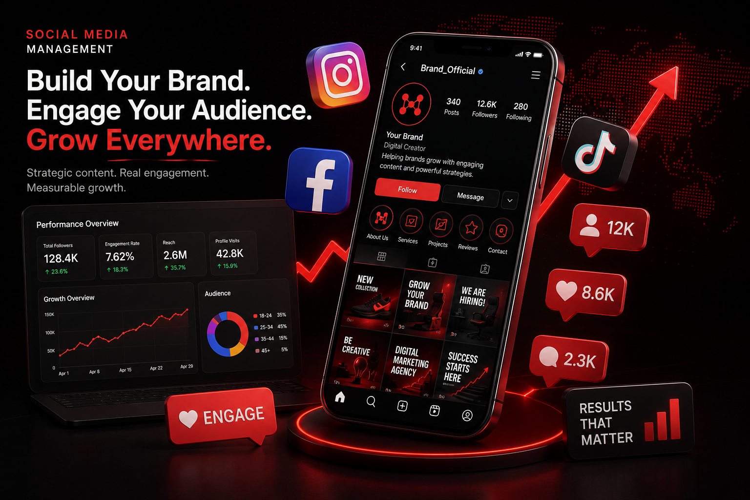 Social Media Management